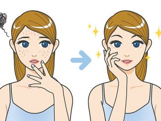 Cystic Acne
